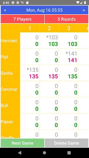 gameresults|Counter.